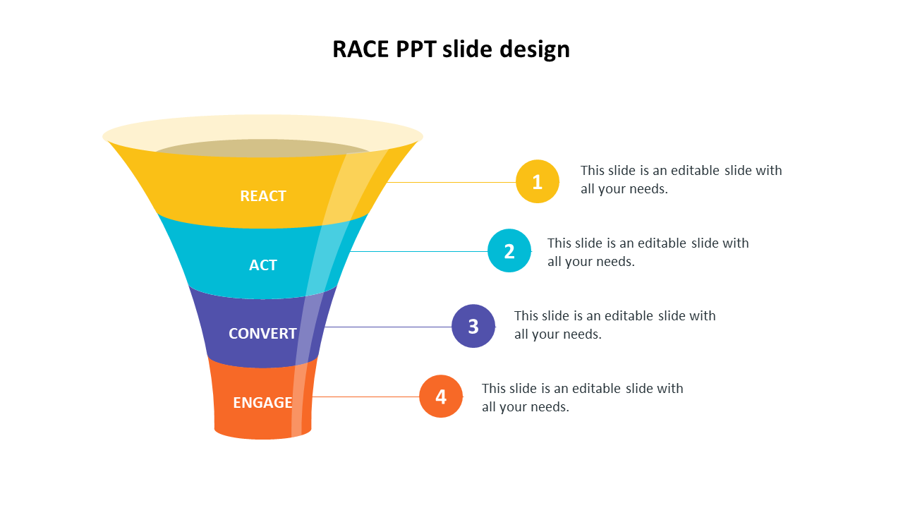 RACE PPT slide design